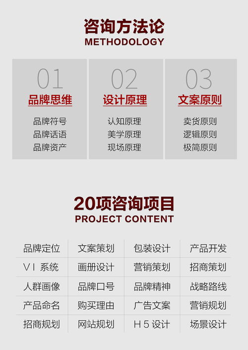 王志鴻 以定位理論占領(lǐng)心智產(chǎn)權(quán)，構(gòu)建品牌營(yíng)銷的全新生態(tài)